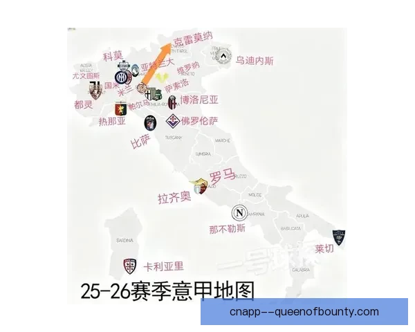 意甲球队阵容调整对联赛竞争格局影响的系统性分析与战术演变研究